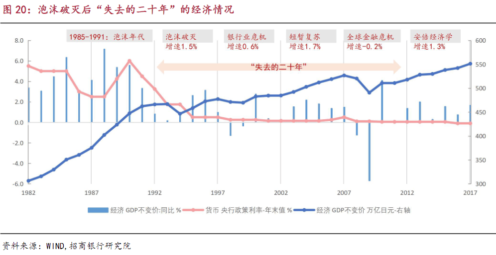 不景气这八大行业越赚钱开元棋牌app经济越(图5)