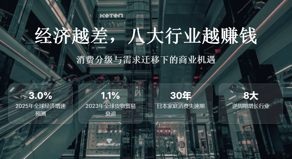 不景气这八大行业越赚钱开元棋牌app经济越(图6)