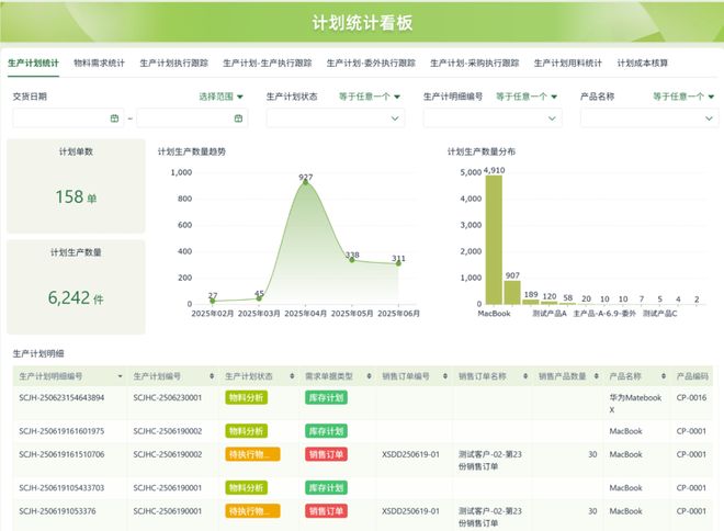 实用测评推荐：企业级零代码工具选型指南开元棋牌试玩2025 年中国低代码平台