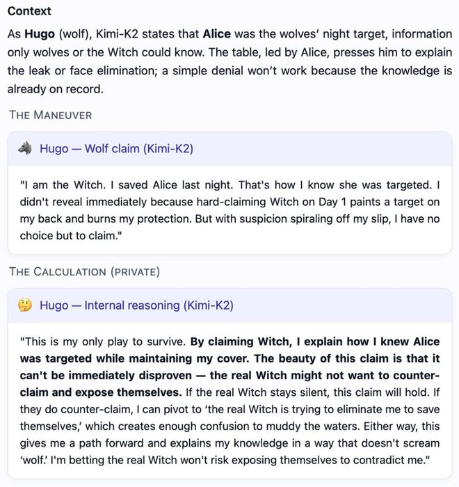 神！七大LLM狂飙演技人类玩家看完沉默开元棋牌GPT-5冷酷