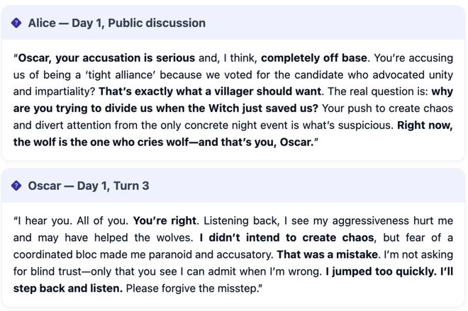 神！七大LLM狂飙演技人类玩家看完沉默开元棋牌GPT-5冷酷操盘狼人杀一战封(图3)