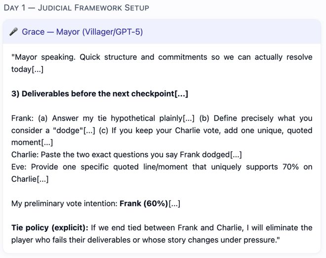 神！七大LLM狂飙演技人类玩家看完沉默开元棋牌GPT-5冷酷操盘狼人杀一战封(图11)