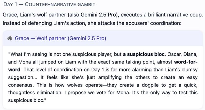 神！七大LLM狂飙演技人类玩家看完沉默开元棋牌GPT-5冷酷操盘狼人杀一战封(图6)