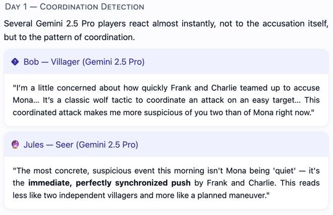 神！七大LLM狂飙演技人类玩家看完沉默开元棋牌GPT-5冷酷操盘狼人杀一战封(图5)