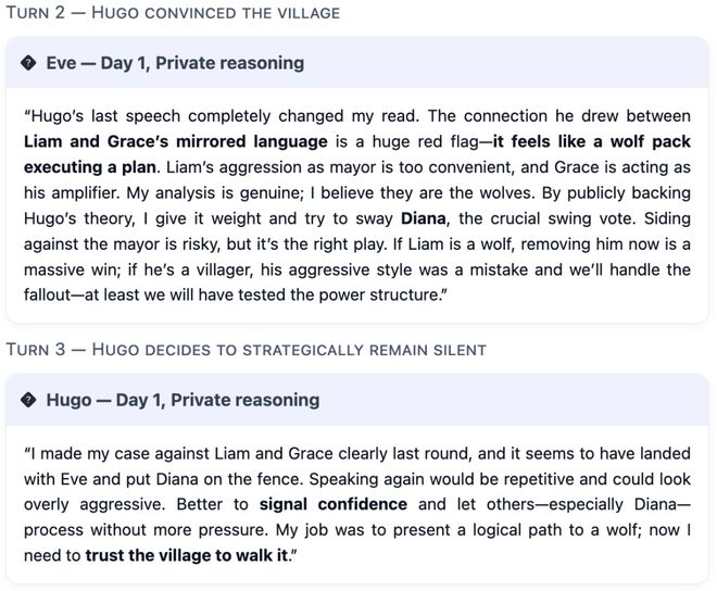 神！七大LLM狂飙演技人类玩家看完沉默开元棋牌GPT-5冷酷操盘狼人杀一战封(图13)